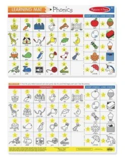 Learning Mat - Phonics