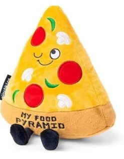 Pizza - Food Pyramid