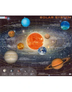 Solar System (70pc)